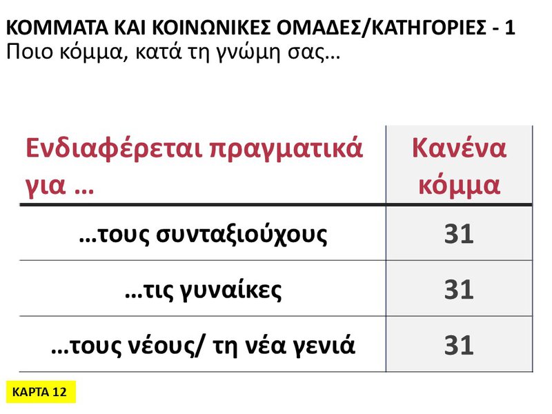 12η Κάρτα Χαρακτηριστικά Κομμάτων -1.JPG