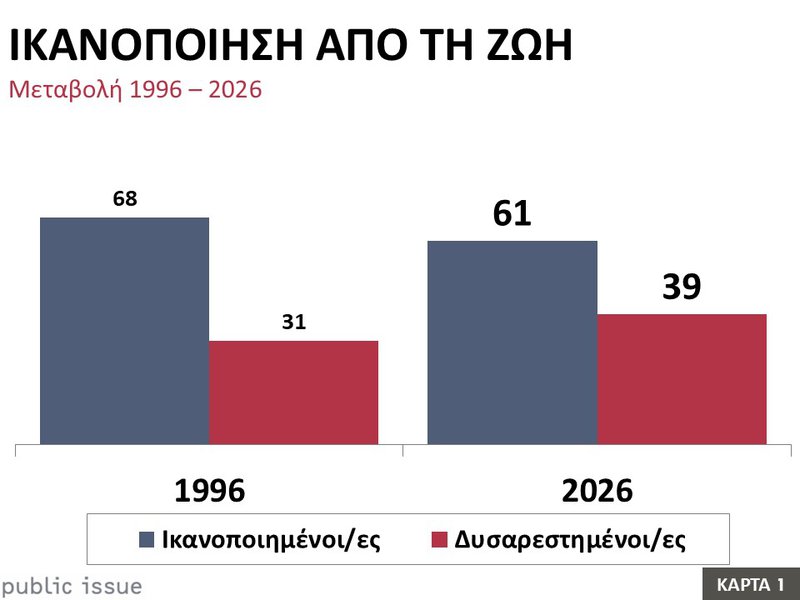 1η Κάρτα Ικανοποίηση από τη ζωή.JPG