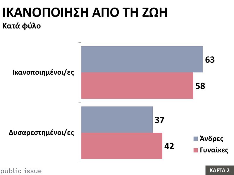 2η Κάρτα Ικανοποίηση από τη ζωή.JPG
