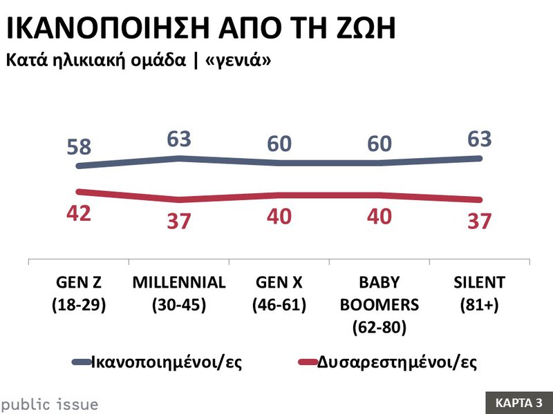 3η Κάρτα Ικανοποίηση από τη ζωή.JPG