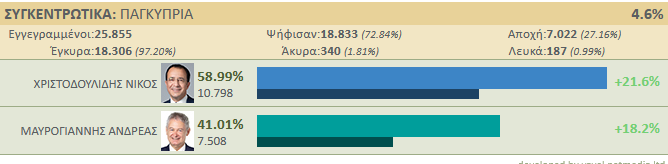 4%  2023-02-12_18-24-37.png