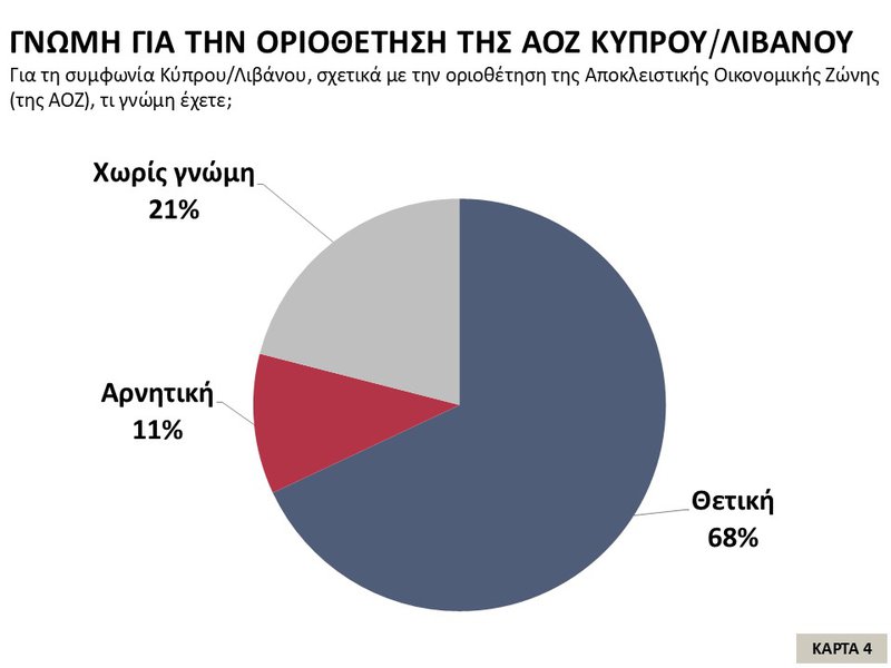 4η Κάρτα – Γνώμη για την οριοθέτηση της ΑΟΖ ΚύπρουΛιβάνου.JPG
