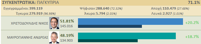 71%  2023-02-12_18-50-24.png