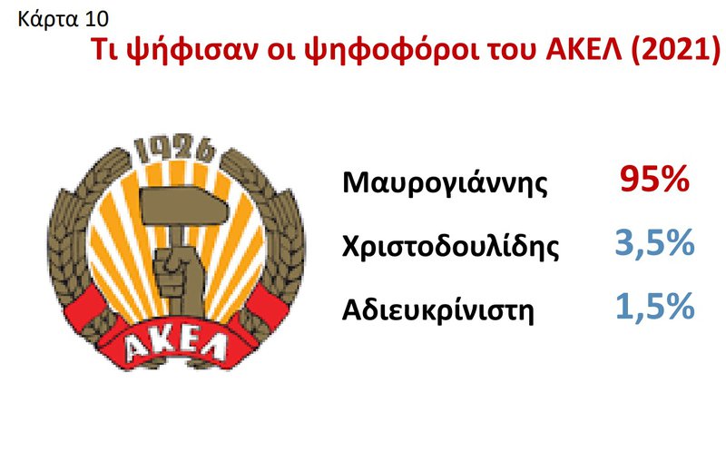 AKEL.jpg