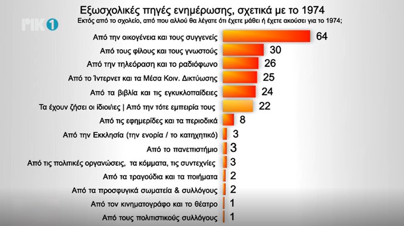 ΕΡΕΥΝΑ ΡΙΚ3-13.11.2025.jpg