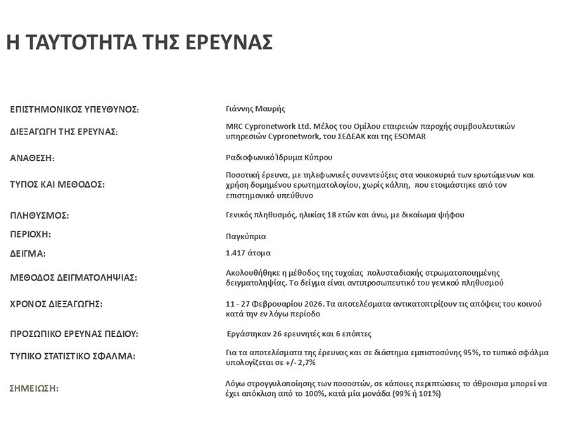 Η Ταυτότητα της Έρευνας.JPG