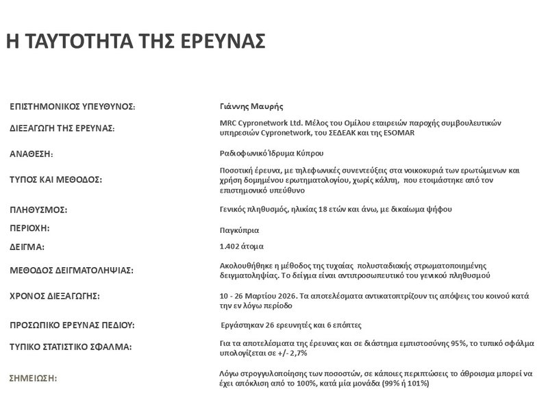 Η Ταυτότητα της Έρευνας 1234234.JPG
