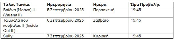ΣΤΡΟΒΟΛΟΣ ΠΡΟΒΟΛΕΣ.jpg