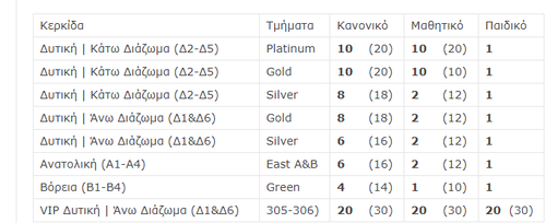 TICKETS OMON.png