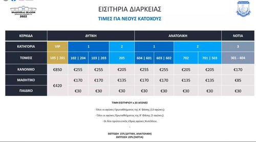 απολλων γραφικο τικετσ.jpg