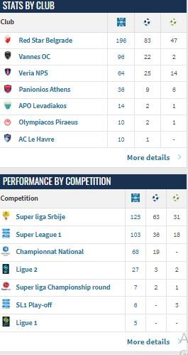 μπεν στατιστικα.jpg