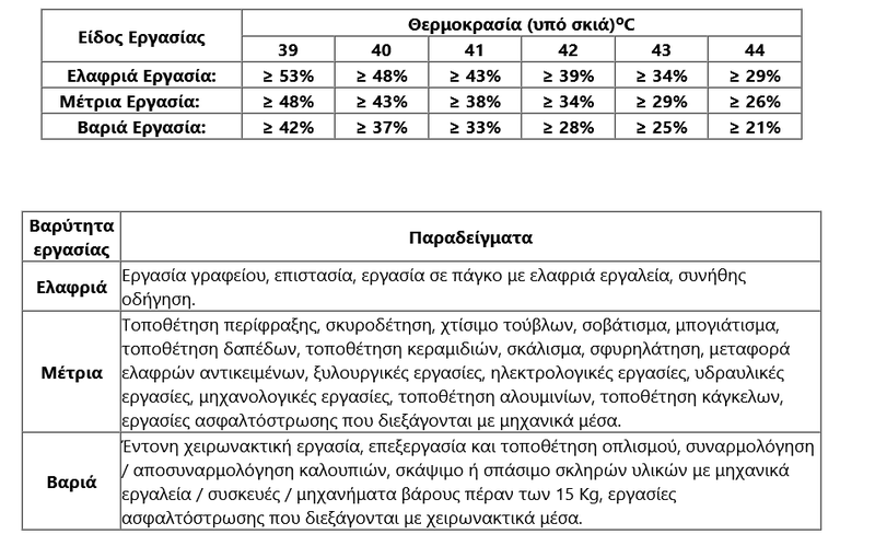 πινακς ASFA.png
